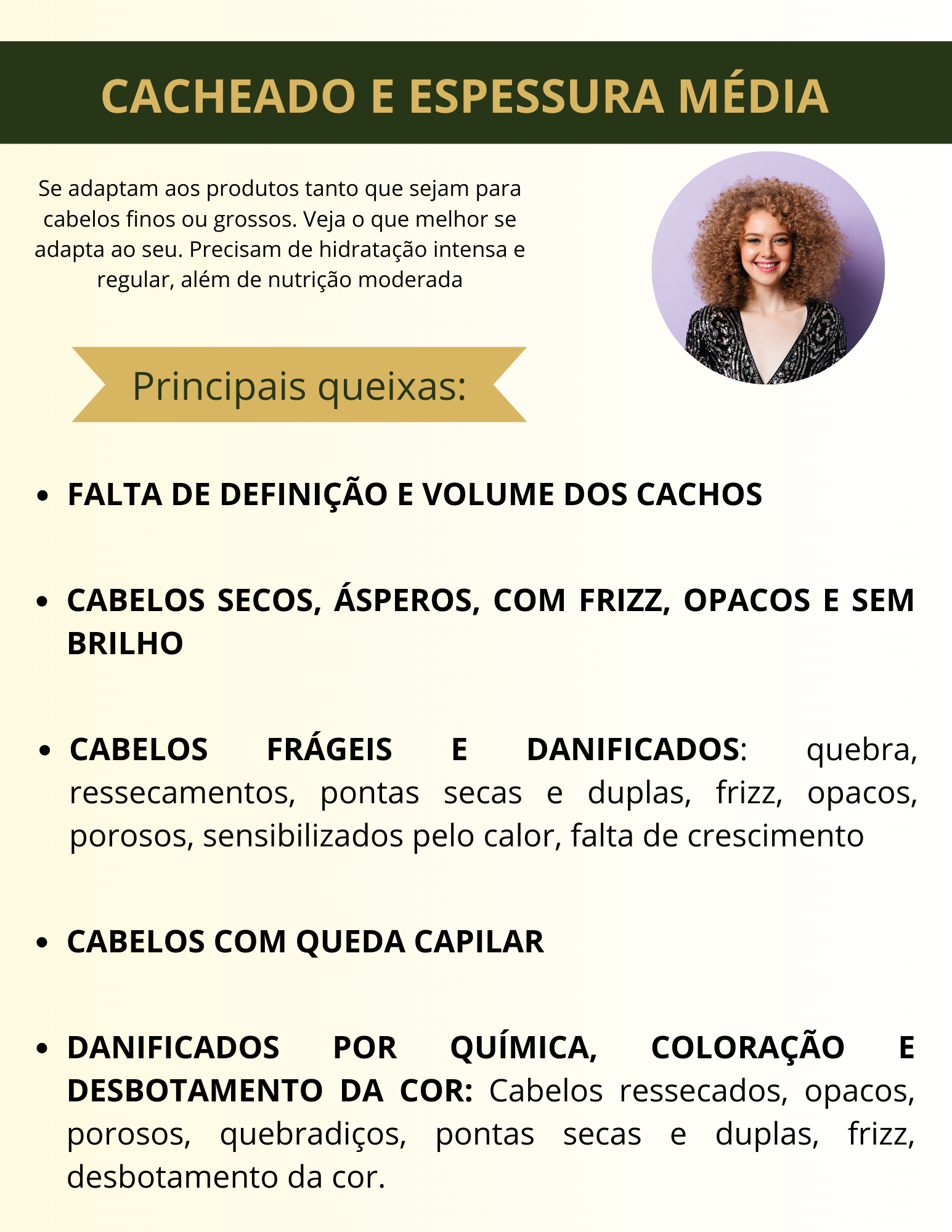 Capa Tipo de Cabelo cacheado_medio