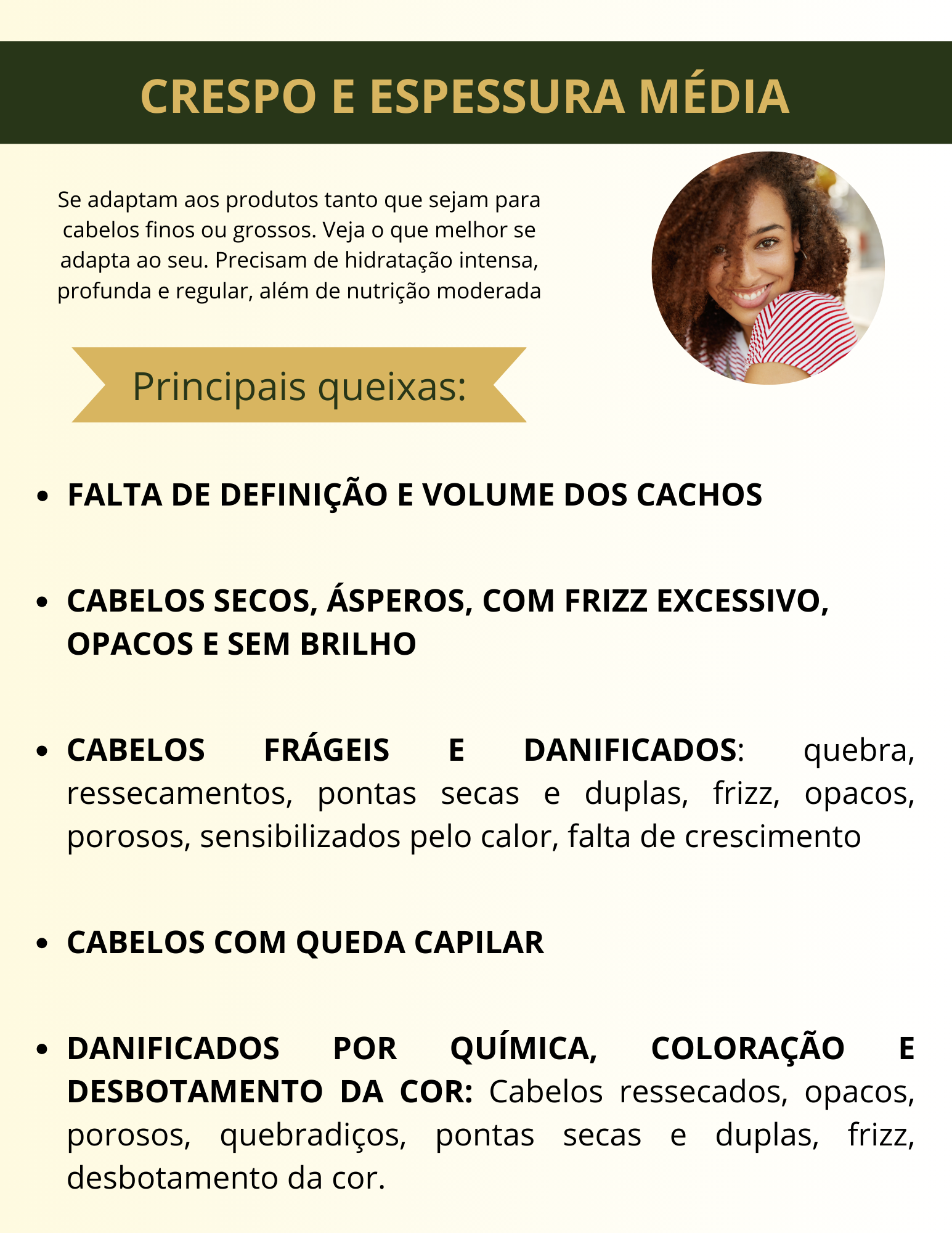 Capa Tipo de Cabelo crespo_medio